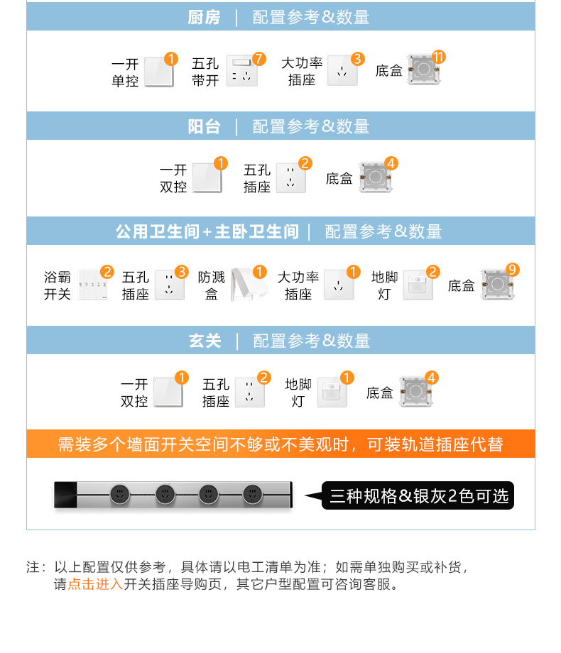 墙面开关插座选购指南_03.jpg